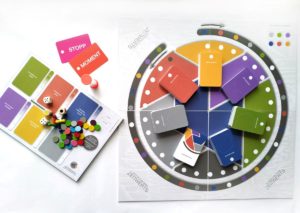 Brettspiel Die Entdeckung Deines Zeitwerts